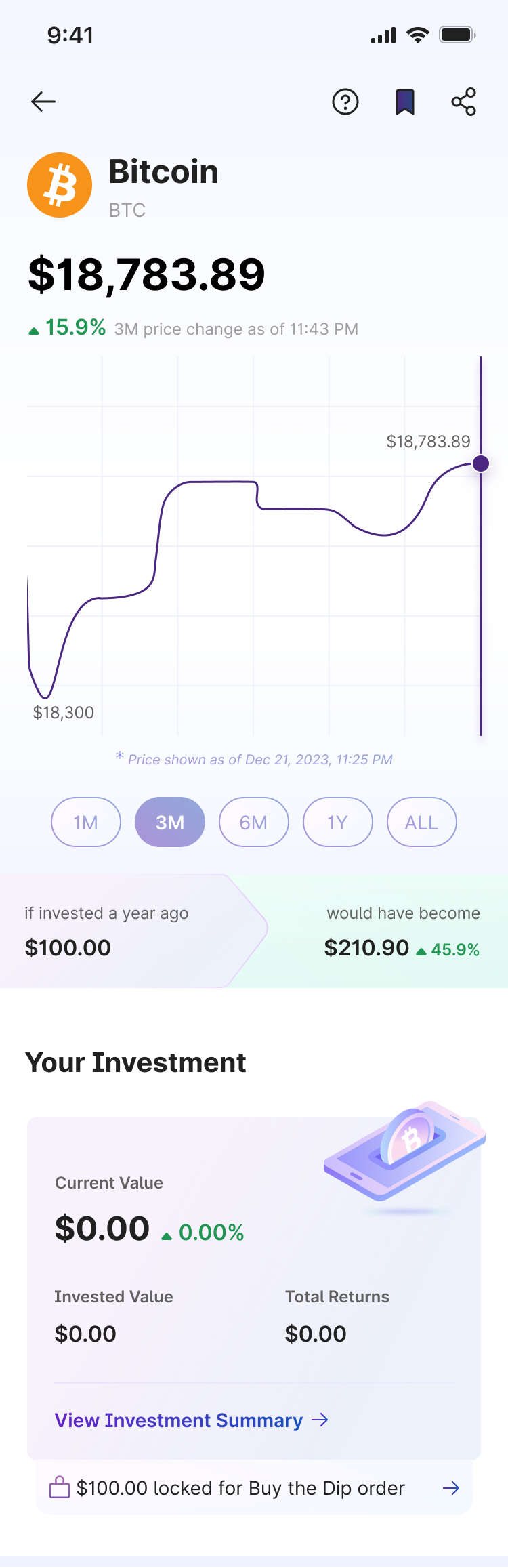 Asset detail with price chart