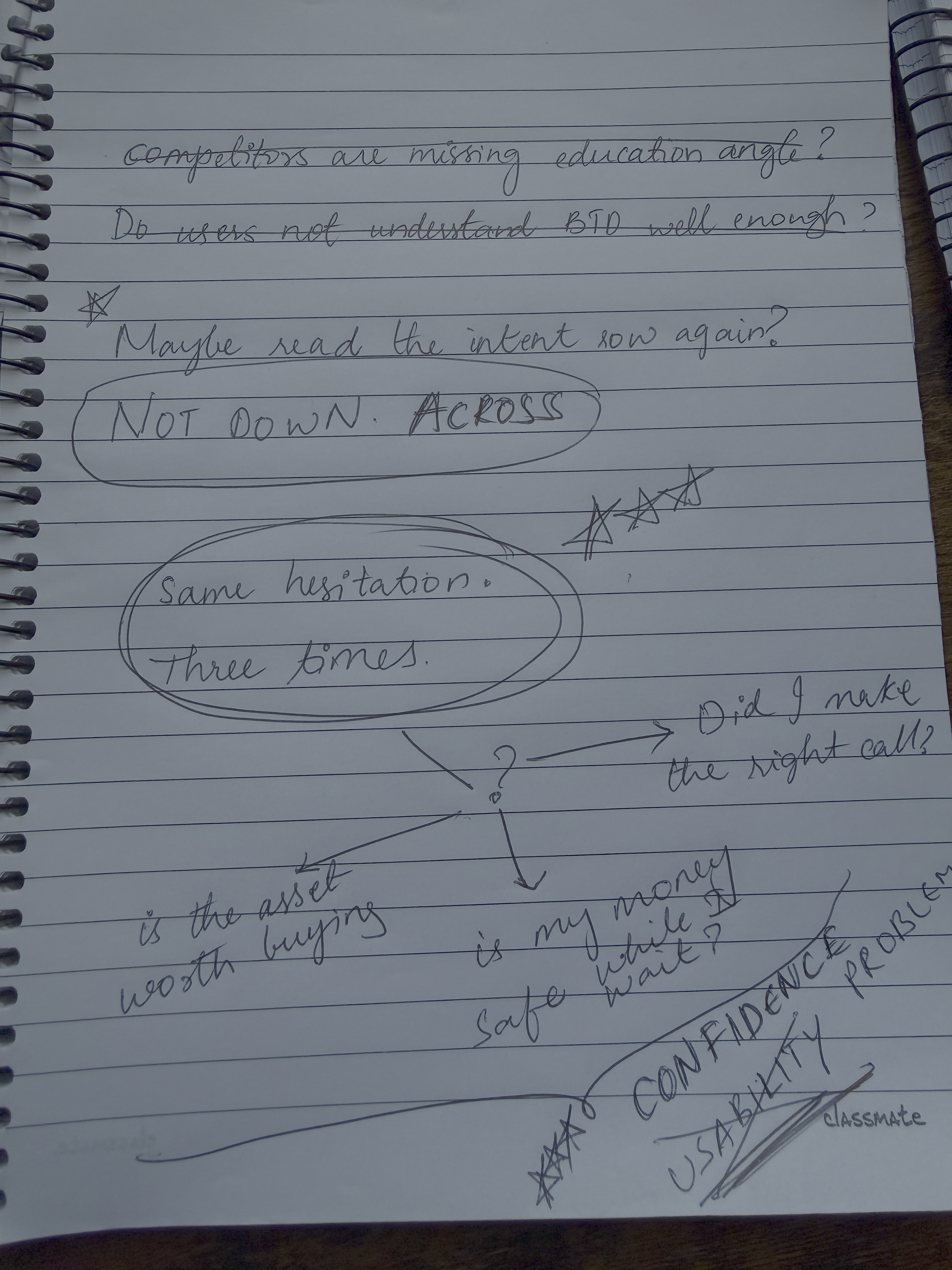 Handwritten research notes