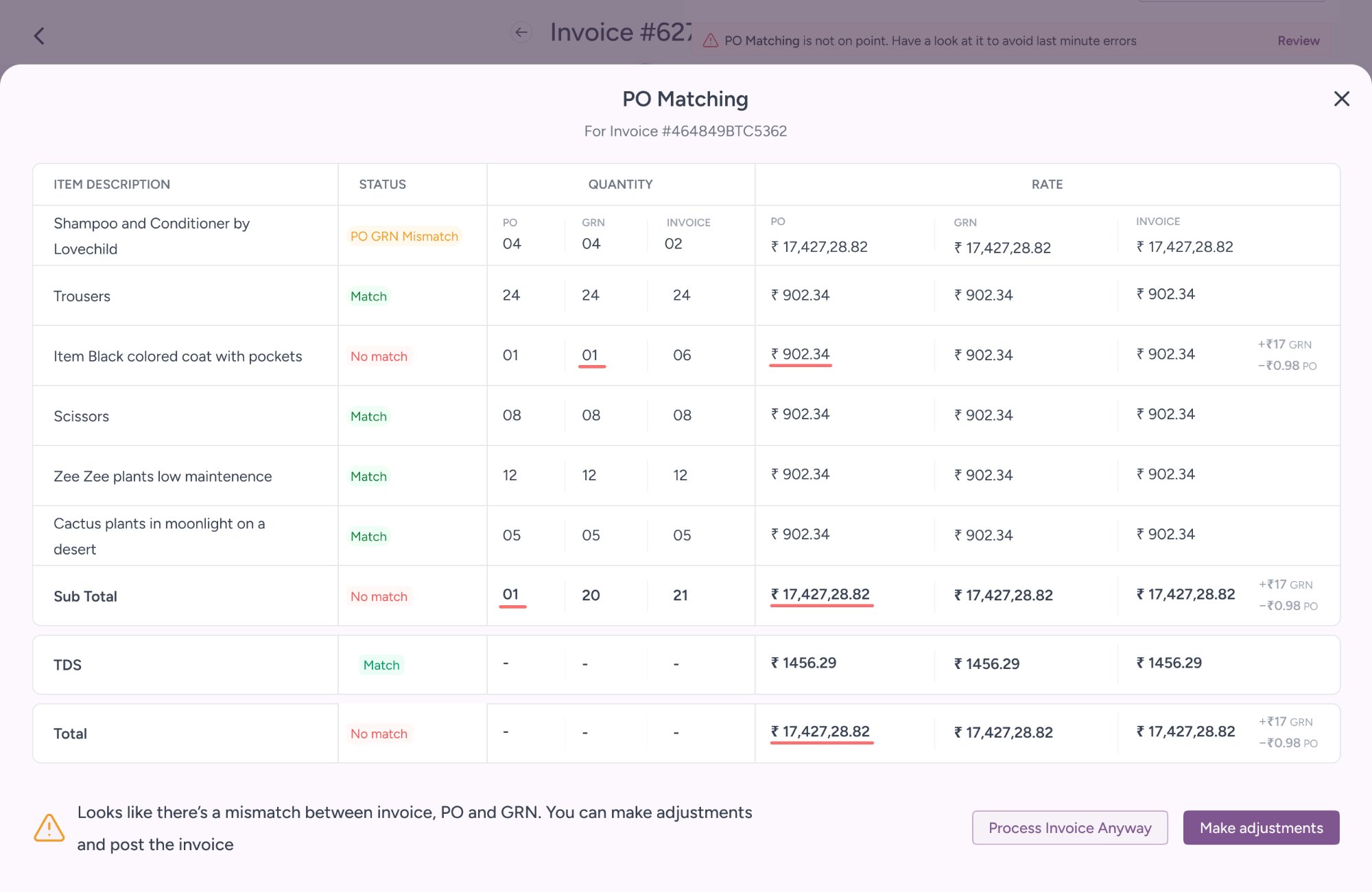 Three-way PO matching table